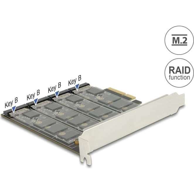 Delock PCI Express x4 Card >