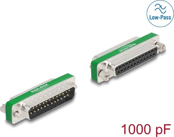 Delock RF/EMI Interference Suppression Filter D-Sub