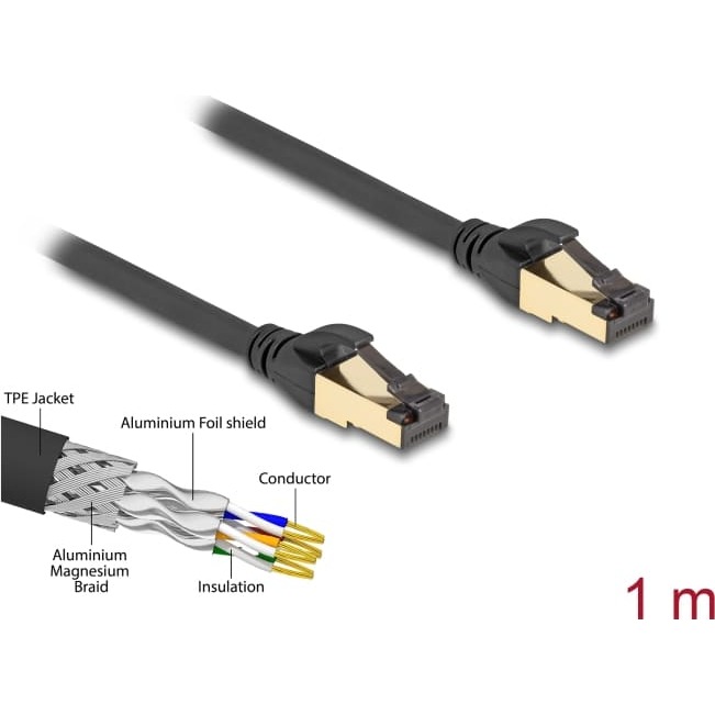 Delock RJ45 Network Cable Cat.6A