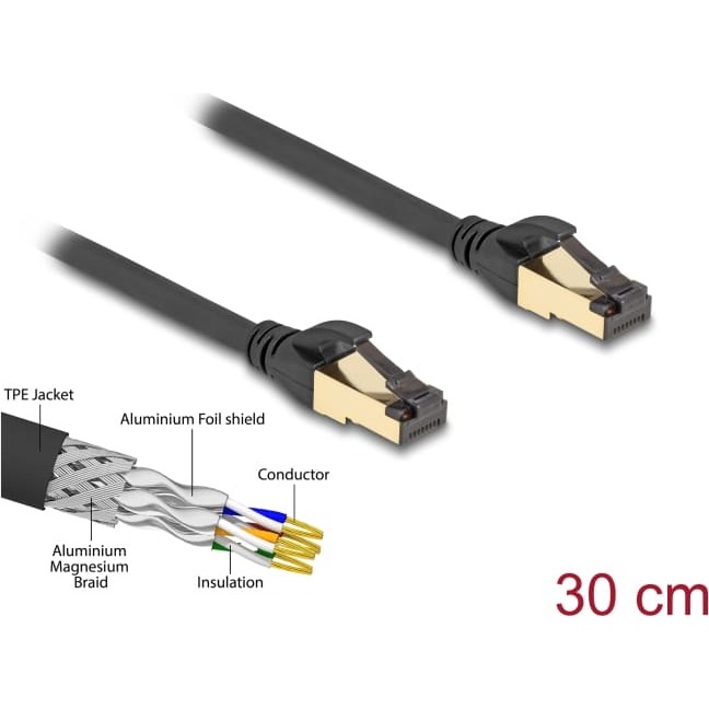 Delock RJ45 Network Cable Cat.6A