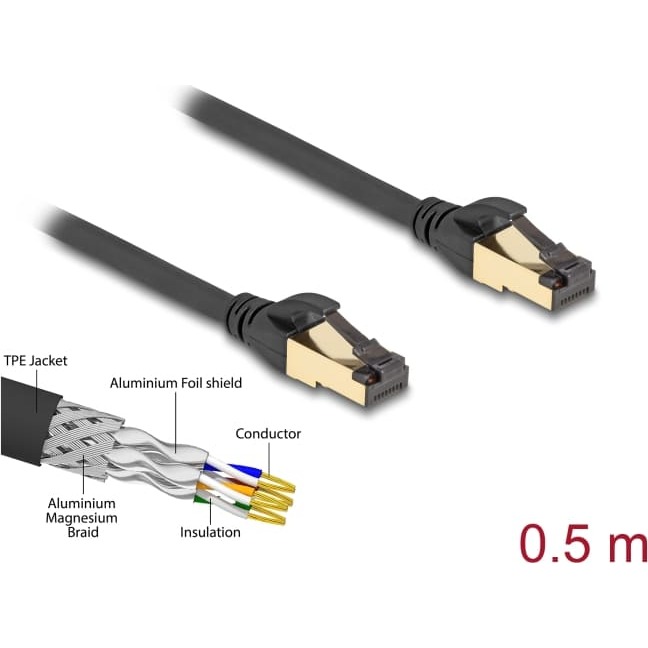Delock RJ45 Network Cable Cat.6A