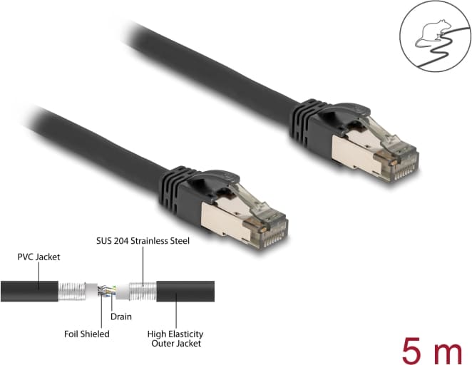 Delock RJ45 Network Cable Cat.6A