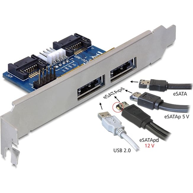 Delock Slot bracket 2 x eSATApd