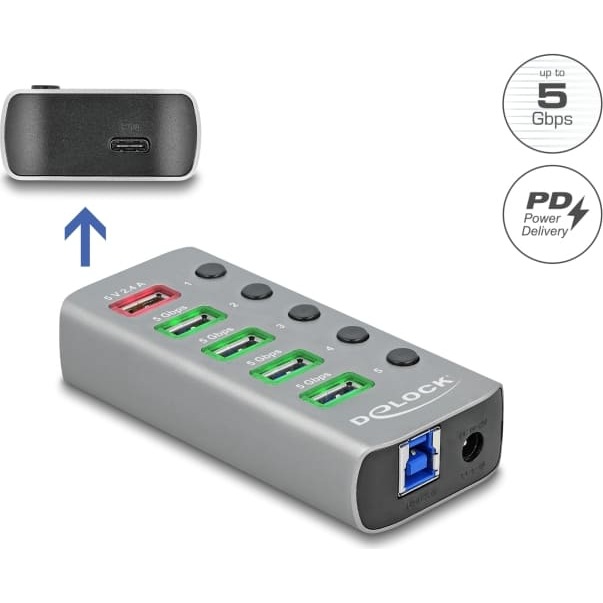 Delock USB 5 Gbps Hub with