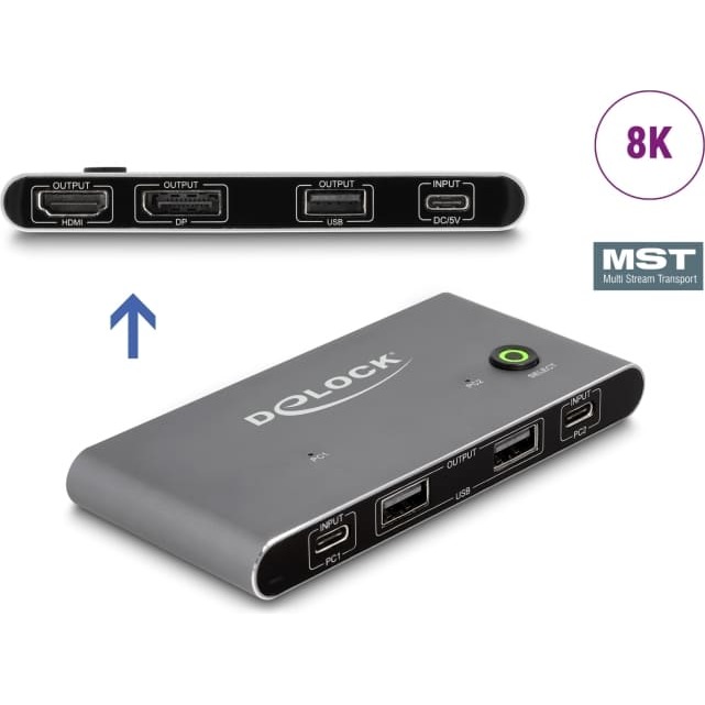 Delock USB-C™ KVM Switch to HDMI