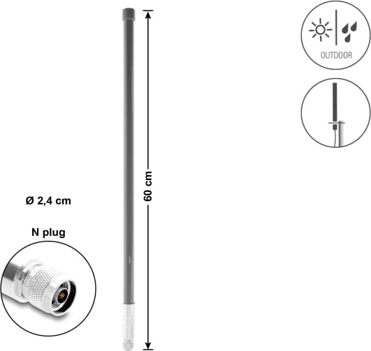 Delock WiFi 5800 MHz Antenna N