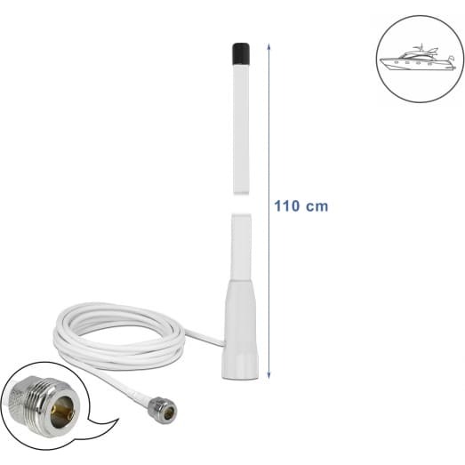 Delock WLAN 802.11 b/g/n Marine
