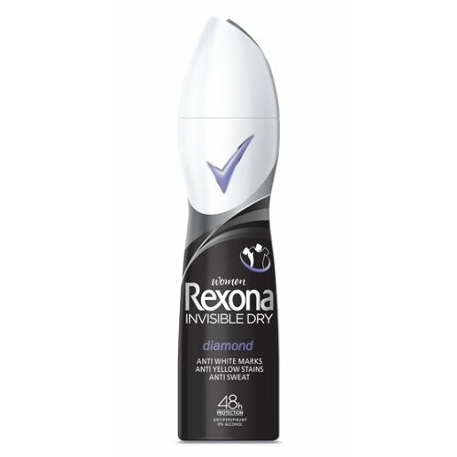 Dezodorants Rexona Invisible Black White siev