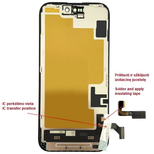 HX Display for iPhone 15, LTPO