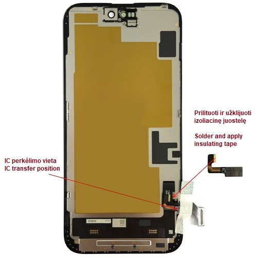 HX Display for iPhone 15 Plus