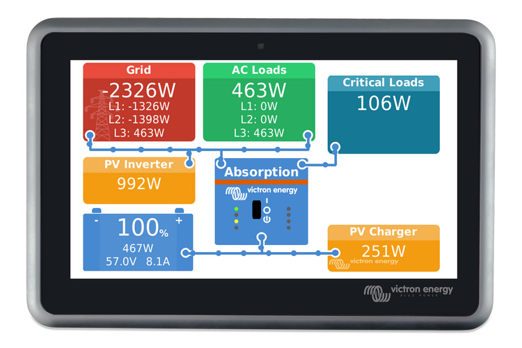 VICTRON ENERGY Ekrano GX | BPP900480100