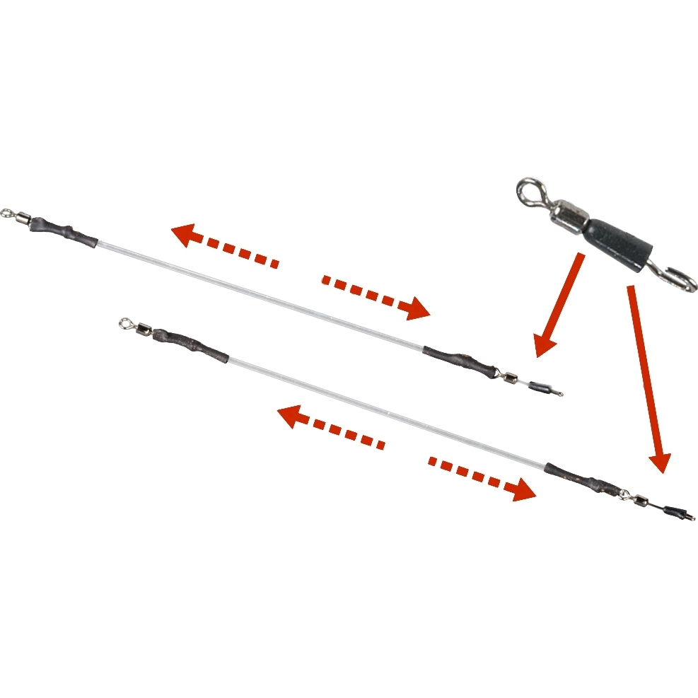 Extra Carp Filfishing padeves saites un
