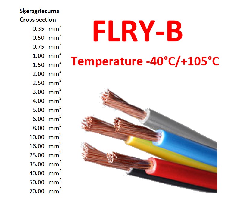 FLRY-B auto instalācijas kabelis 1.5mm²