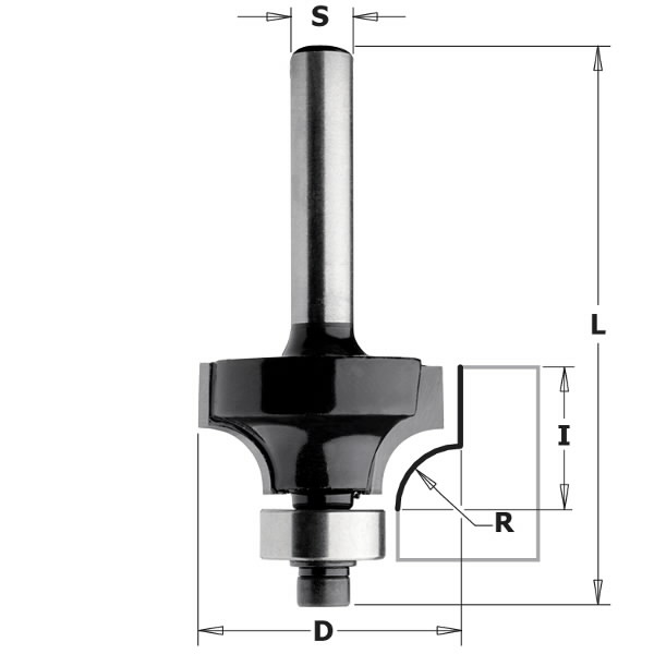Frēzes asmens S=8mm, D=25,4mm, CMT