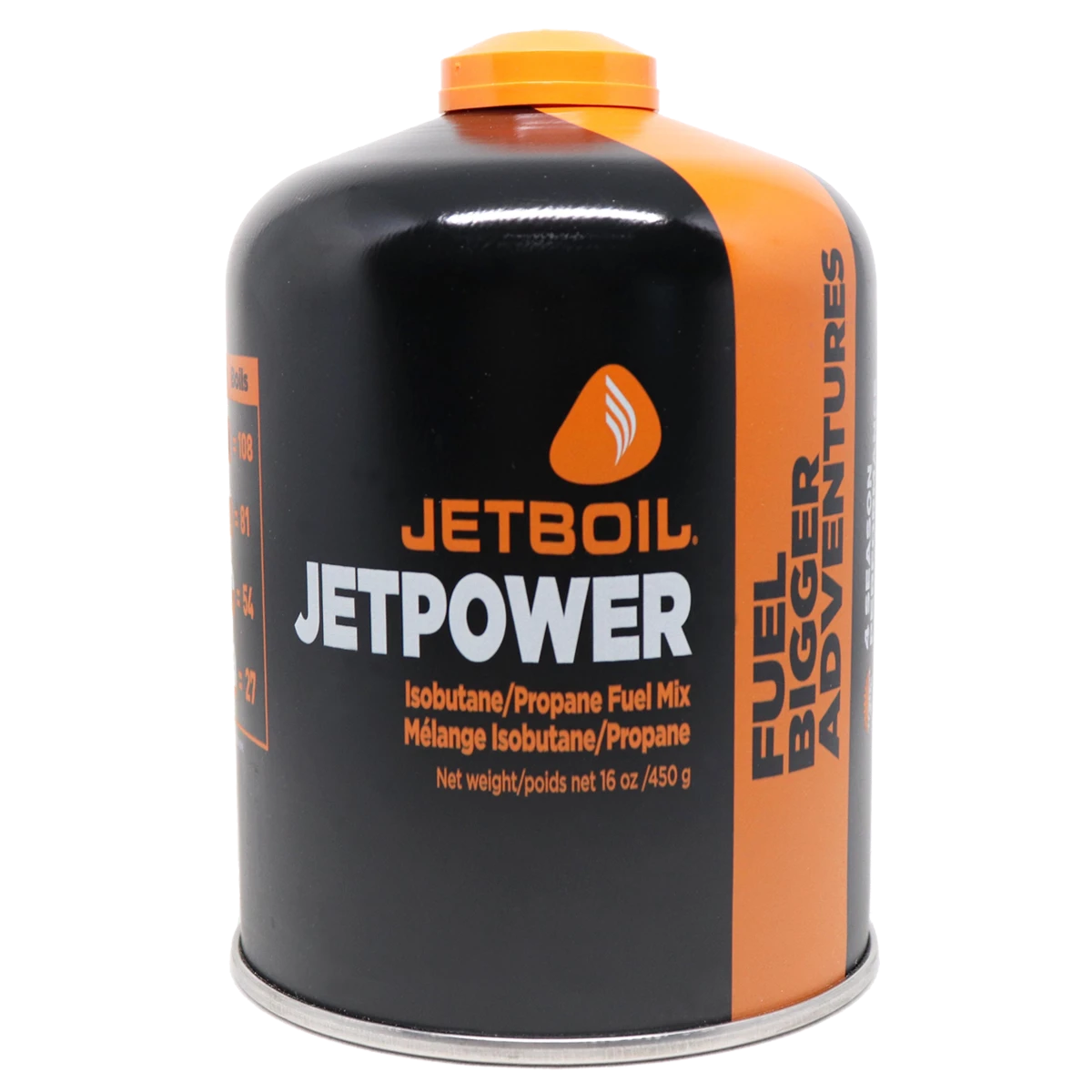 JETBOIL Gāzes balons JETPOWER MIX 450g