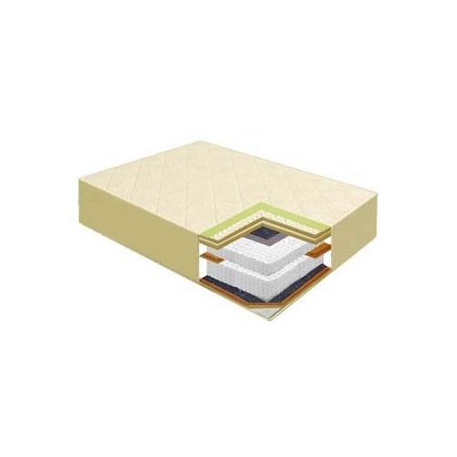 INT Gultas Matracis TFK TWIN Elite