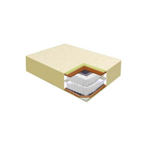 INT Gultas Matracis TFK TWIN Orto