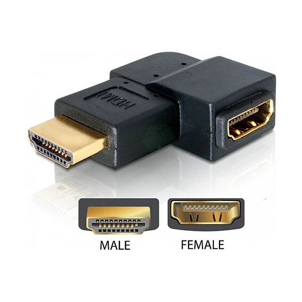 Delock Adapter HDMI male to HDMI
