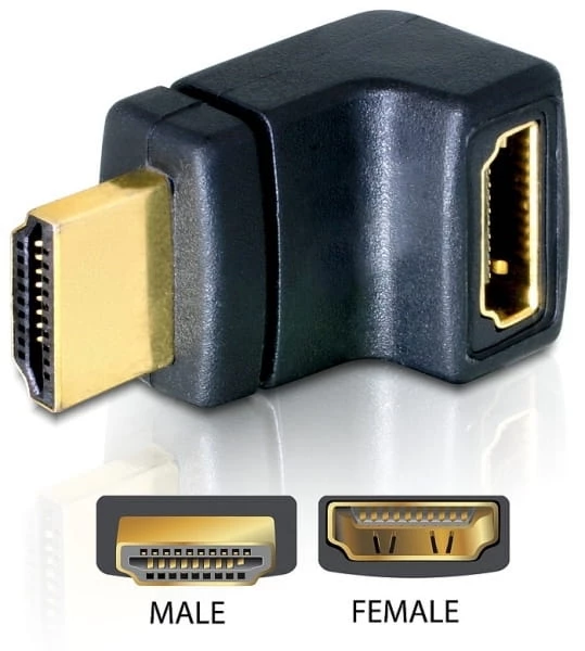 Delock Adapter HDMI male to HDMI