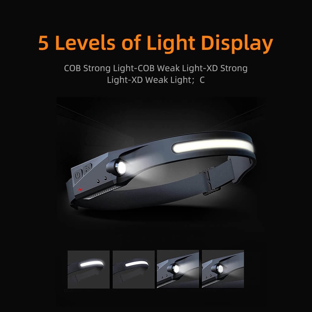 Superfire HL65 headlamp flashlight, 430LM, USB-C