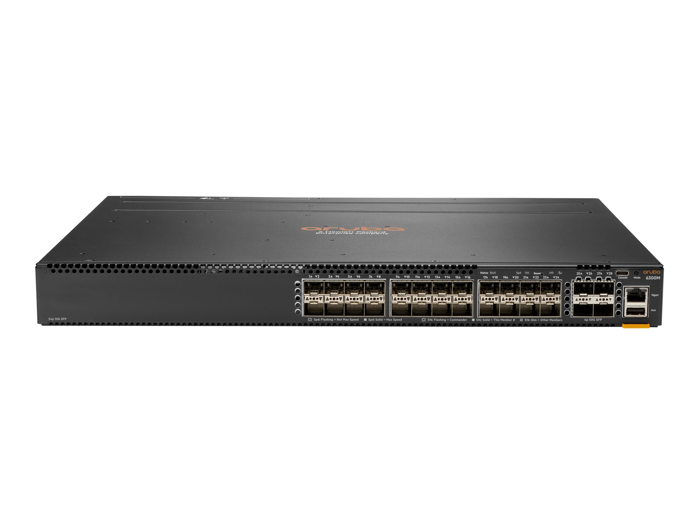 HEWLETT PACKARD ENTERPRISE HPE Aruba 6300M