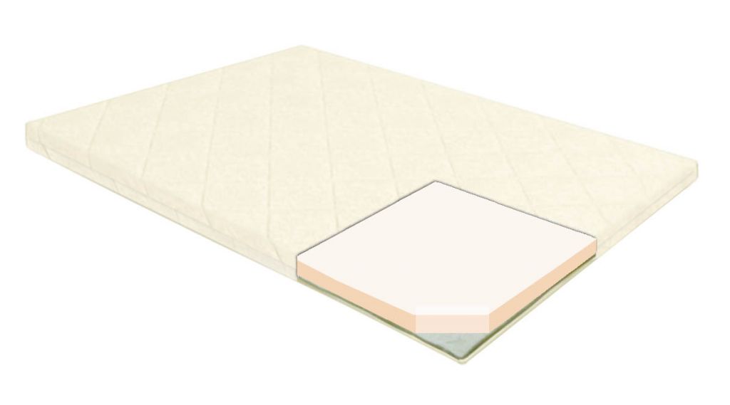 INT vismatracis HR foam 3m 90x190