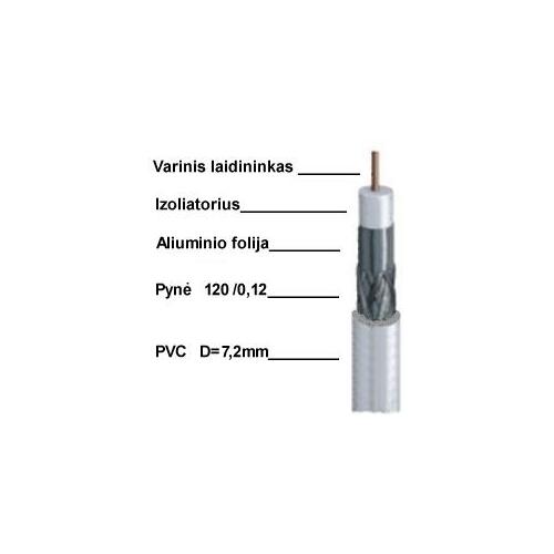 CABLETECH Koaksiālais kabelis F690BV vara 75Om