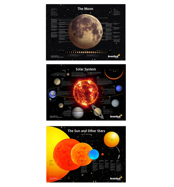 Levenhuk Space Posters Set | 61052