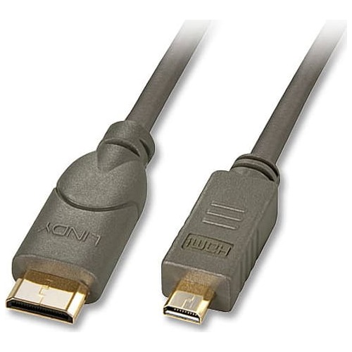 Lindy HS HDMI ar tīklu, Tips