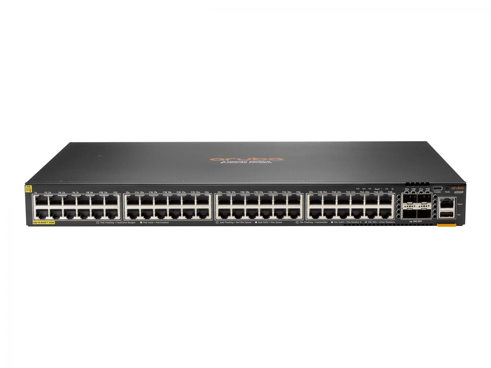 HEWLETT PACKARD ENTERPRISE HPE ANW 6200F