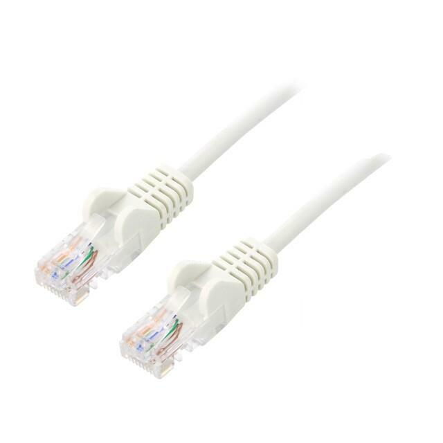 GOOBAY Patch cord; U/UTP; Cat 5e