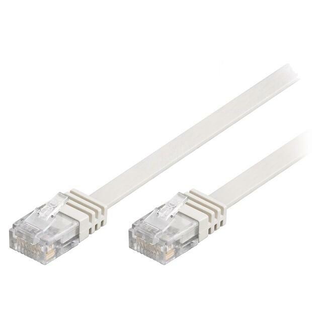 GOOBAY Patch cord; U/UTP; Cat 5e