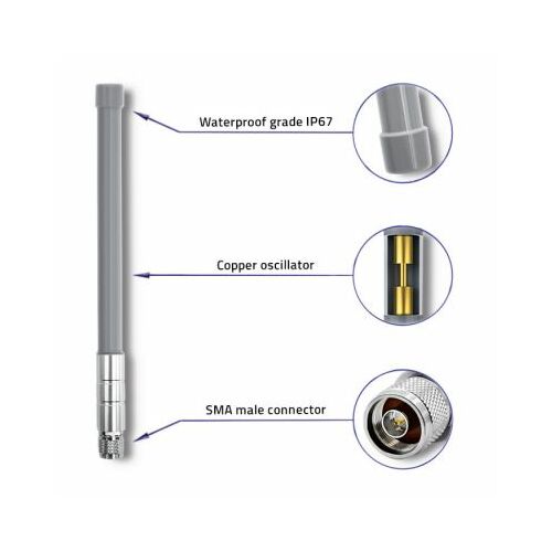 Qoltec LoRa antena | 5,8