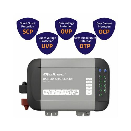 Qoltec Smart Monolith lādētājs LiFePO4 AGM