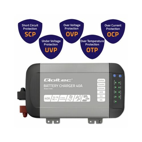 Qoltec Smart Monolith lādētājs LiFePO4 AGM