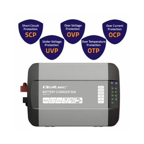 Qoltec Smart Monolith lādētājs LiFePO4 AGM