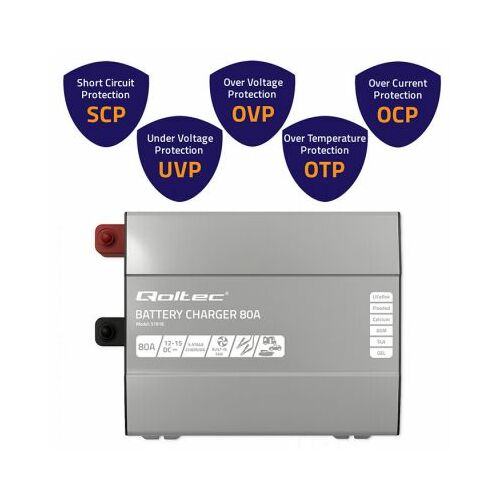 Qoltec Smart Monolith lādētājs LiFePO4 AGM