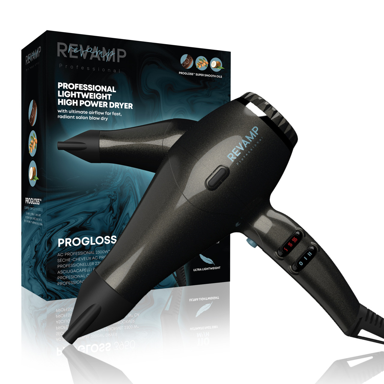 Revamp DR-3950-EU Progloss 3950 | T-MLX53128