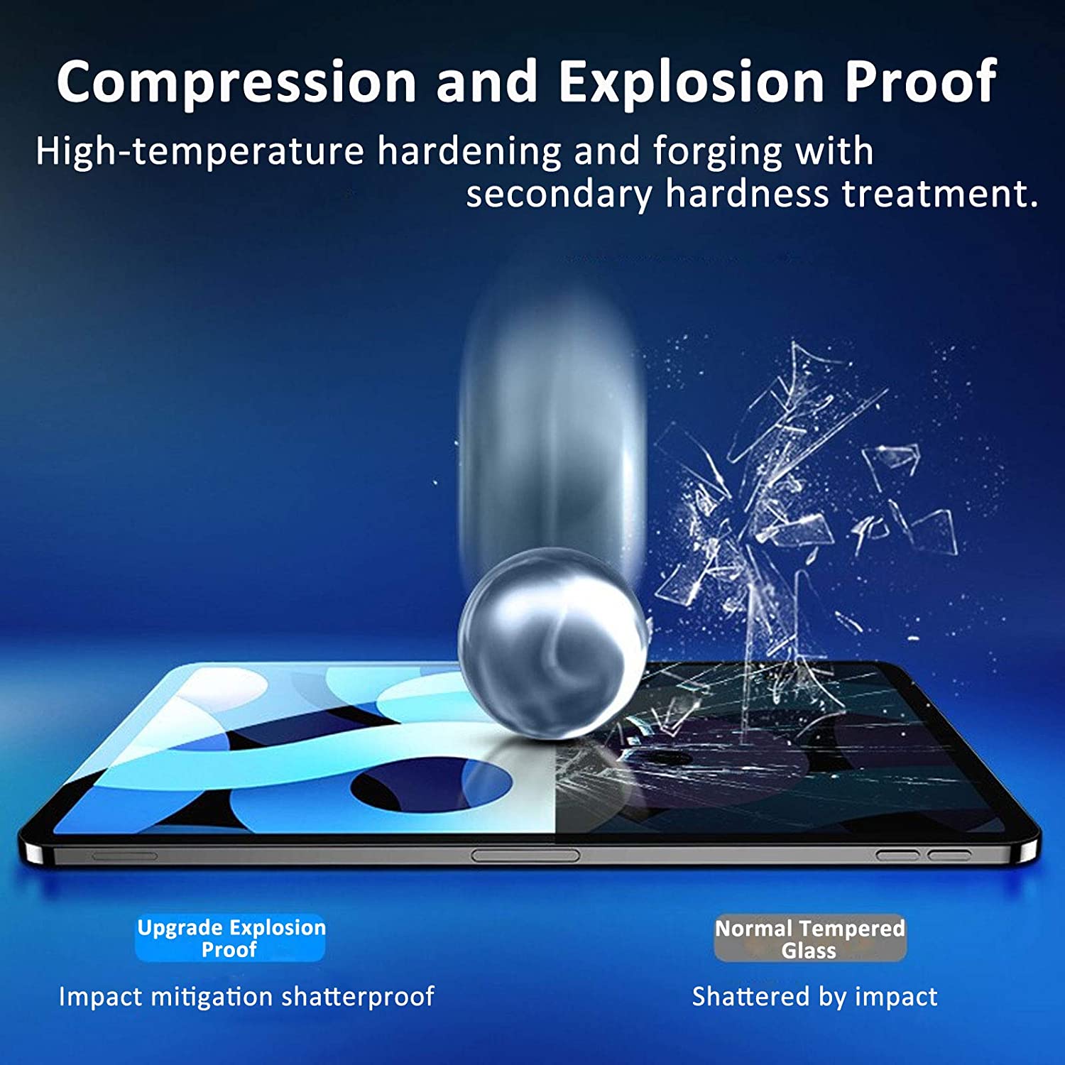 Riff Tablet Screen Protector for Samsung