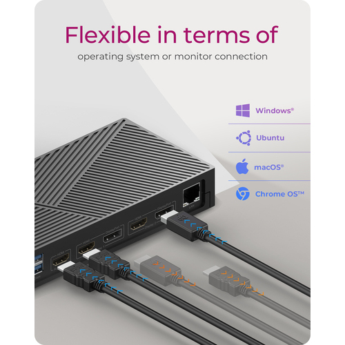ICY BOX IB-DK2246-C 11in1,HDMI,DP