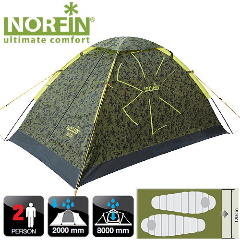 Telts Norfin Ruffe 2 NC-10101 |