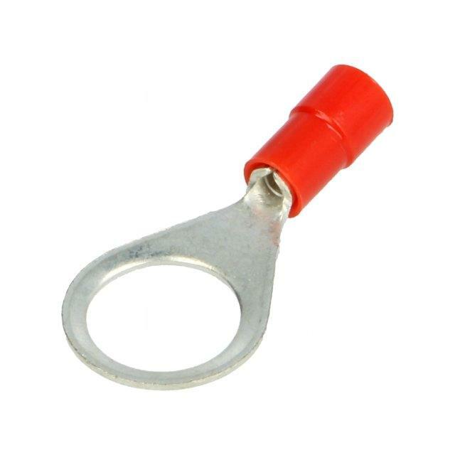 BM GROUP Tip: ring; M10; Ø: