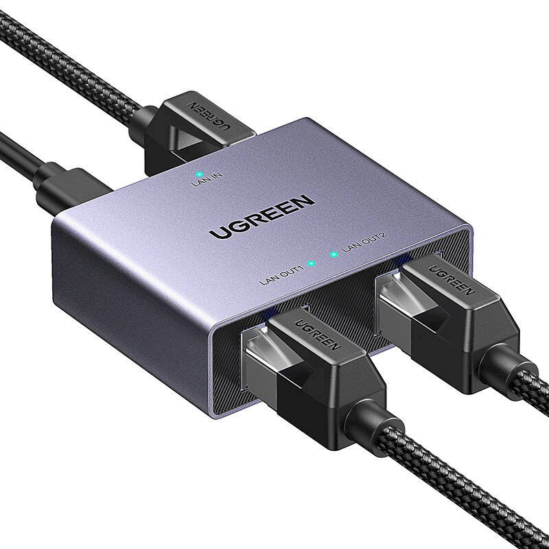 Gigabit Ethernet sadalītājs no 1 uz