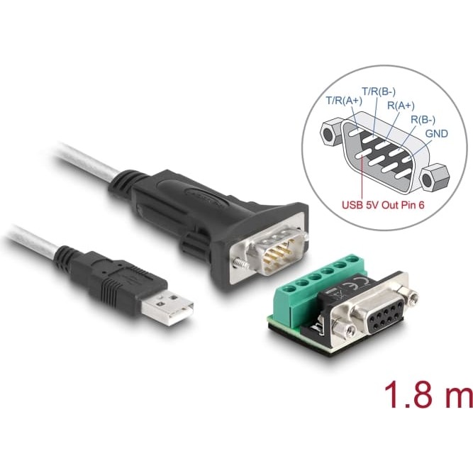 Delock Adapter USB 2.0 Type-A