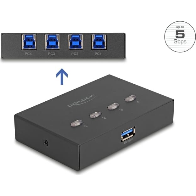 Delock USB 5 Gbps Switch 4