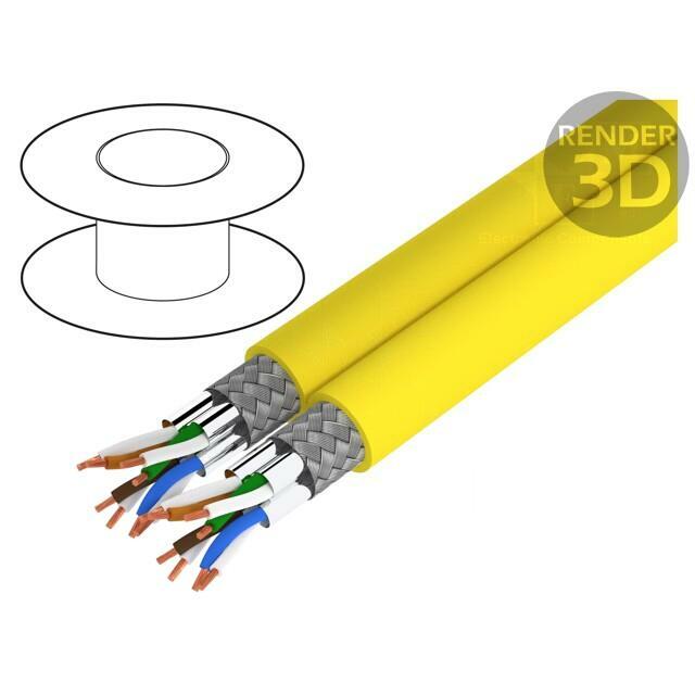 LAPP Wire; ETHERLINE® LAN 1000; S/FTP