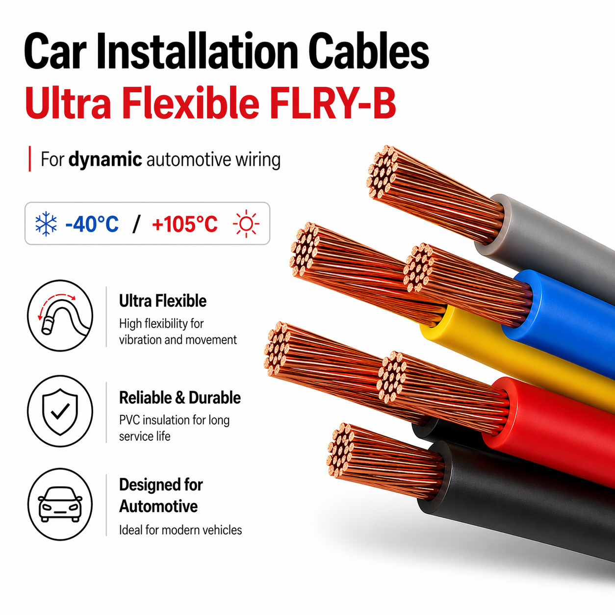Wire | FLRY-B | stranded |