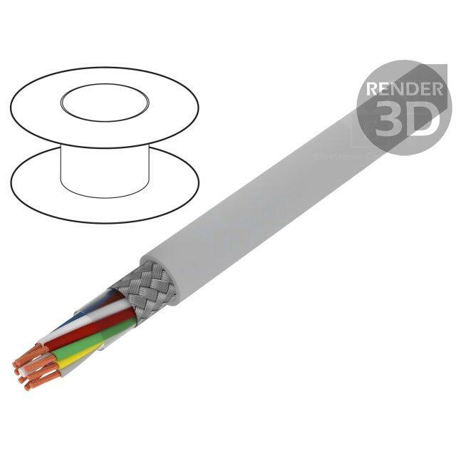 LAPP Wire; Li2YCY; UNITRONIC® Li2YCY (TP)