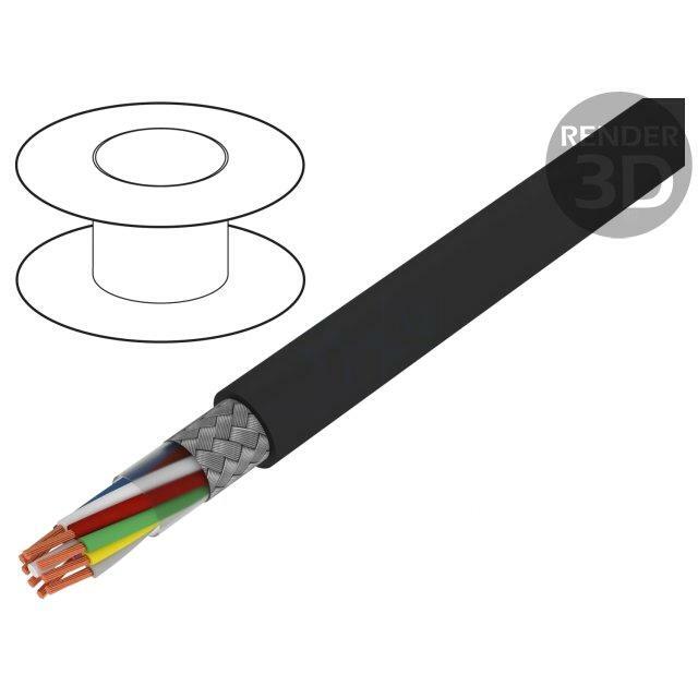 LAPP Wire; Li2YCYv; UNITRONIC® Li2YCYv (TP)