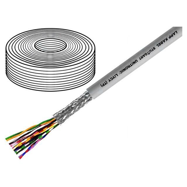 LAPP Wire; LiYCY; UNITRONIC® LiYCY (TP)